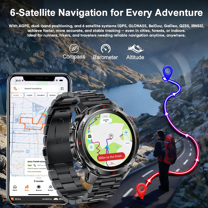 Nouvelle Montre Connectée Mili - High Refresh Monitor avis et prix