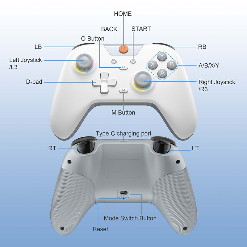 Manette de jeu sans fil EasySM - Pc Gaming Victus avis et prix