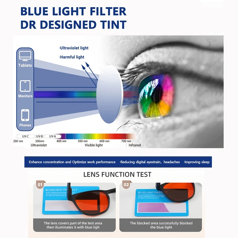 Lunettes de soutien à la mélat - Pc Gaming Yellow avis et prix