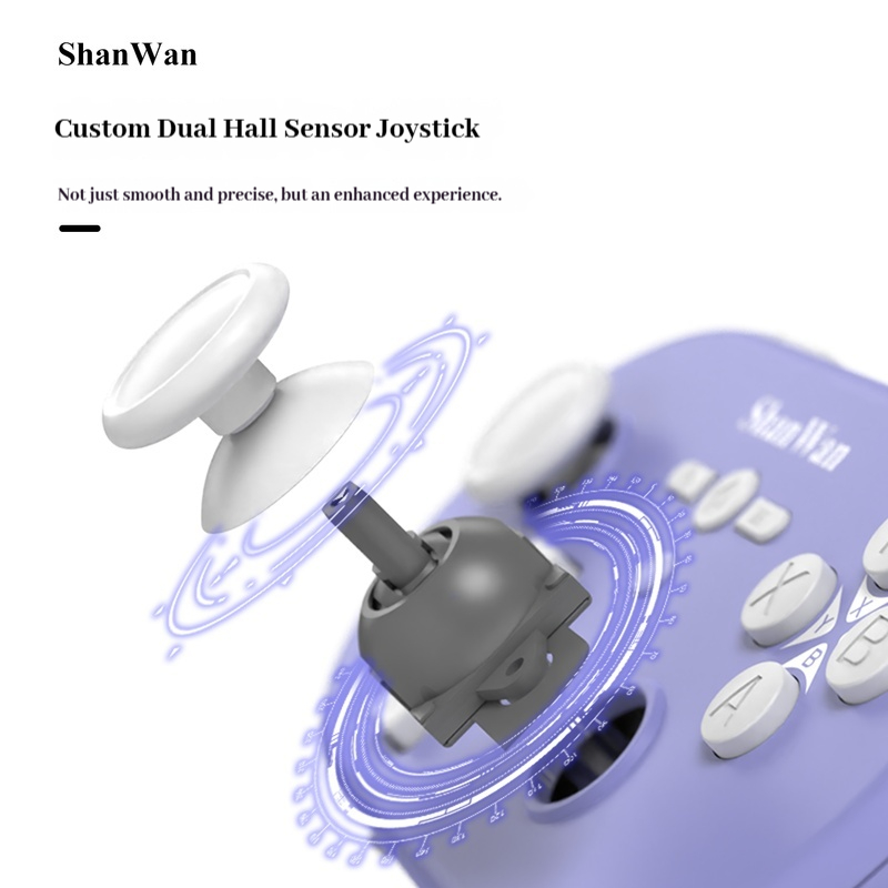 Shanwan Q37pro – Mini contrôle - Pc Gaming Used avis et prix