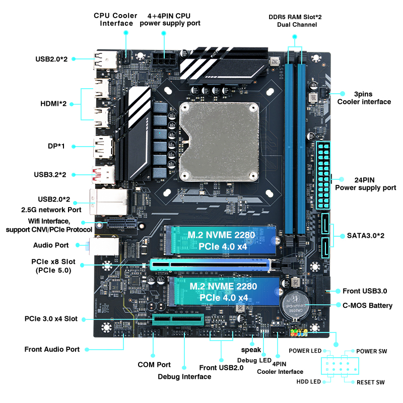 Ensemble de carte mère pour or - Pc Gaming Ddr5 avis et prix