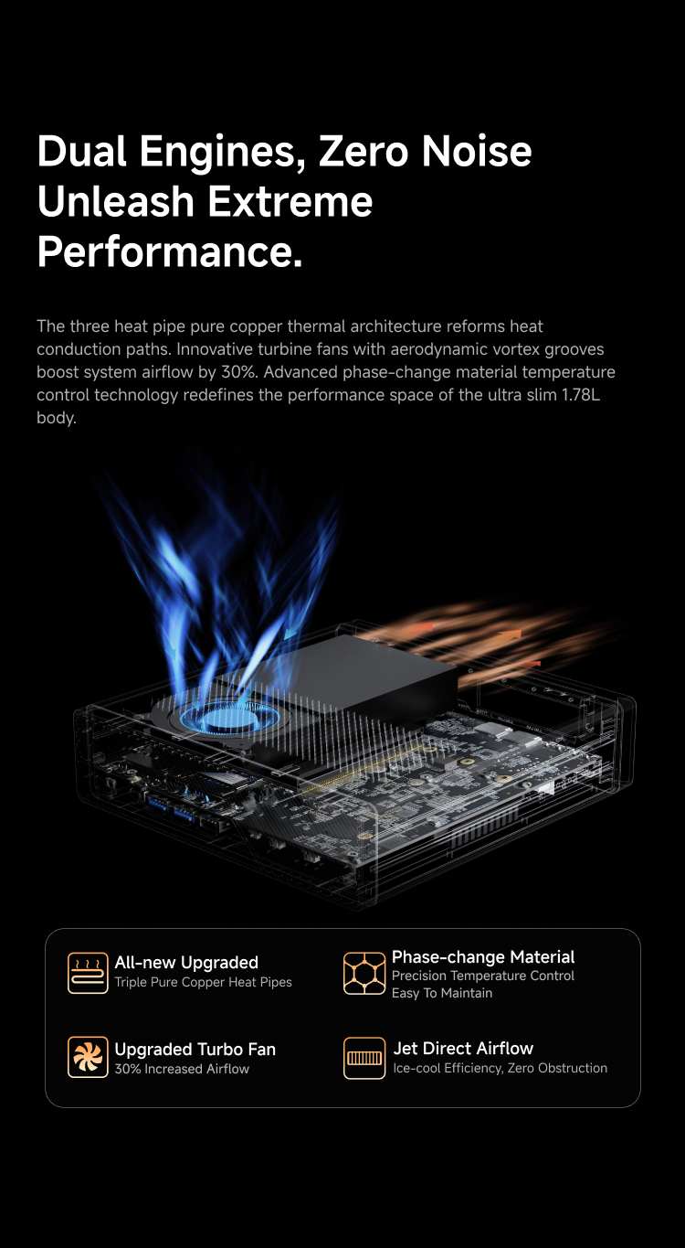 Mini PC9 9955HX/7945HX Windows - Pc Gaming Ddr5 avis et prix