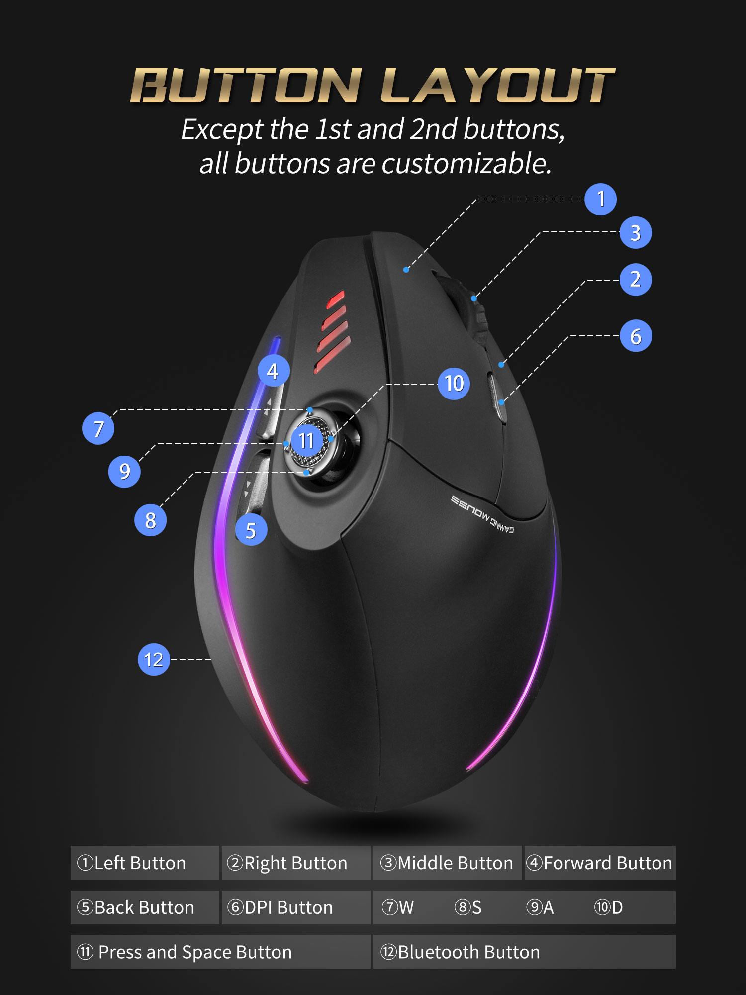 Jomaa – souris verticale sans  - Pc Gaming Used avis et prix